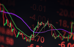 Market Indicators for Post